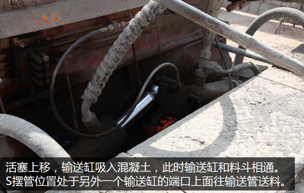 泵車、混凝土泵、混凝土